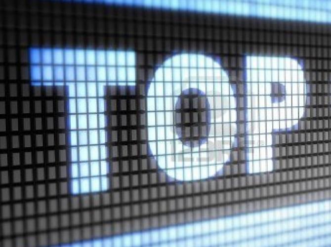 Самые интересные новости второй недели года