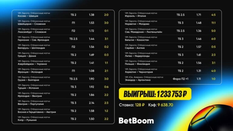 Паровоз из 23 событий с общим кэфом 9 638